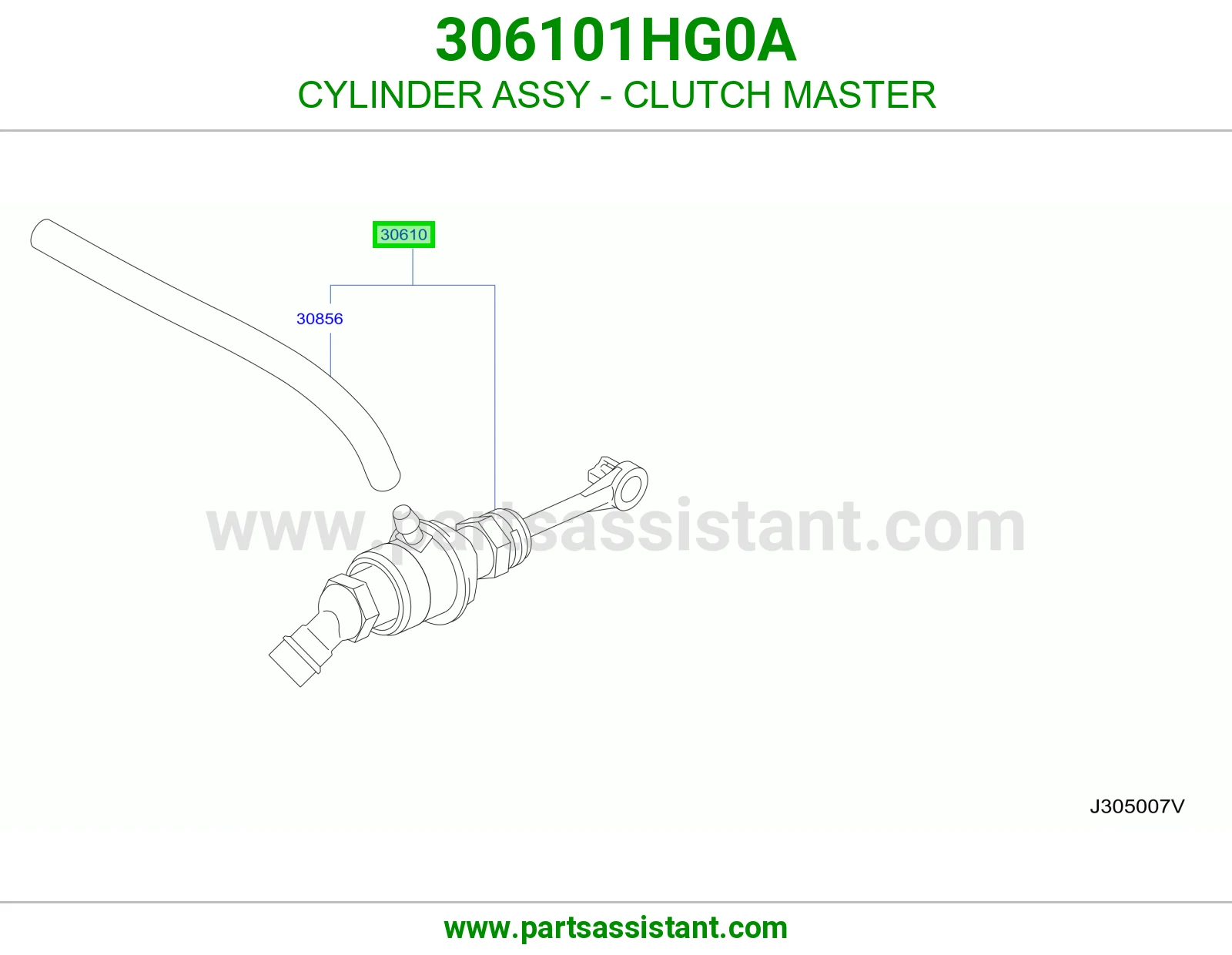 علبه كلتش فوق 306101HG0A
