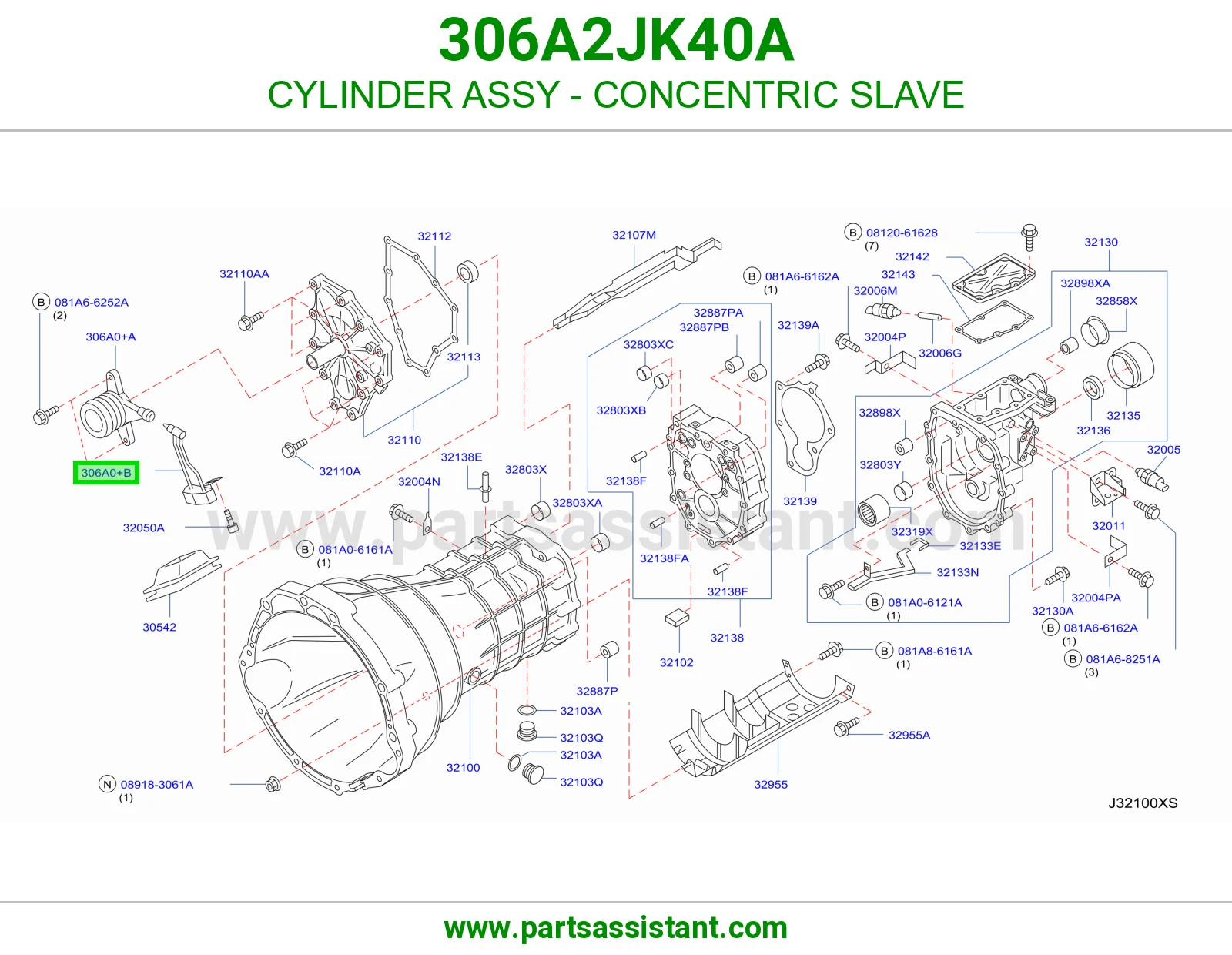 علبه و فحمه كلتش 306A2JK40A