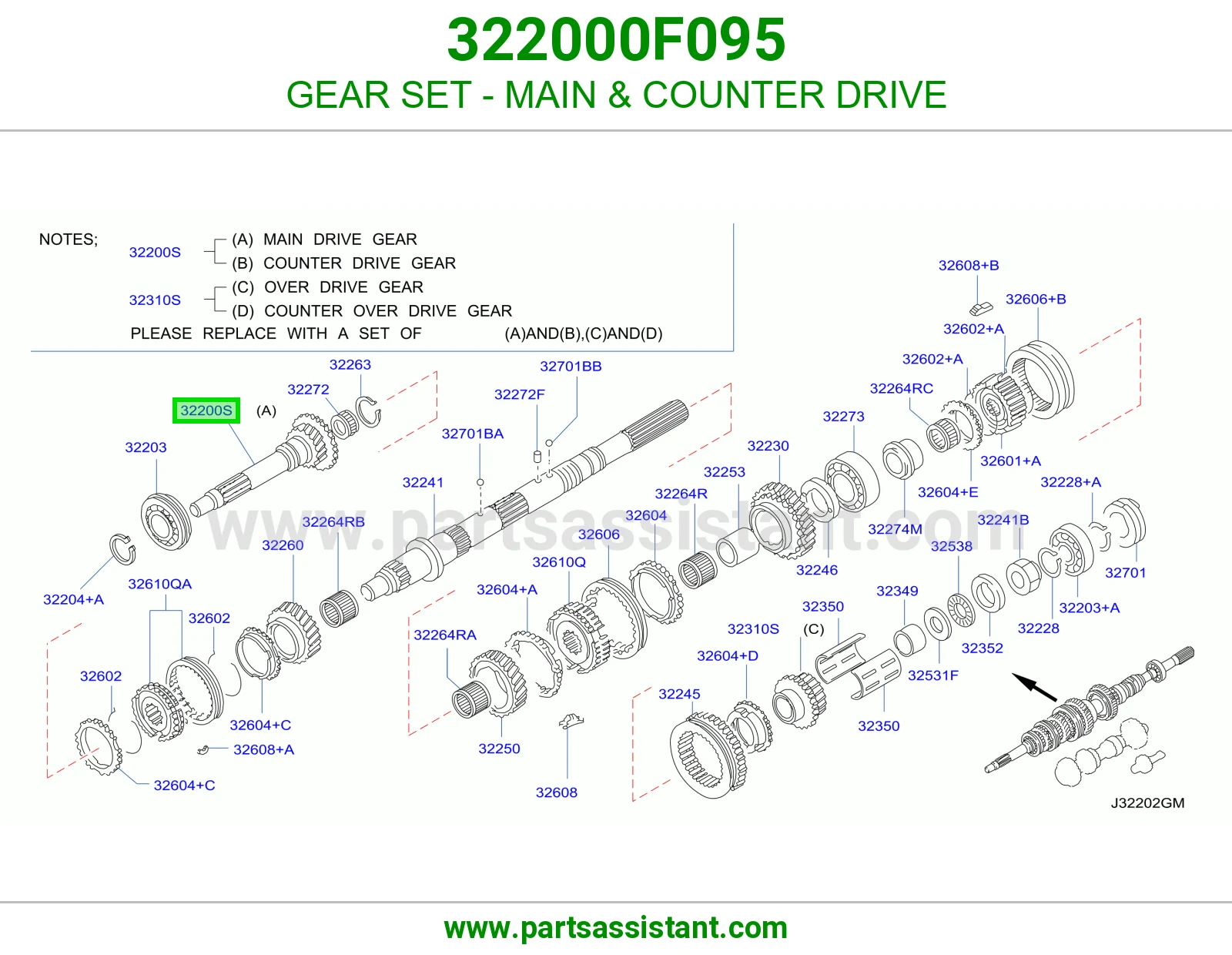 GEAR SET - MAIN & COUNTER DRIVE 322000F095
