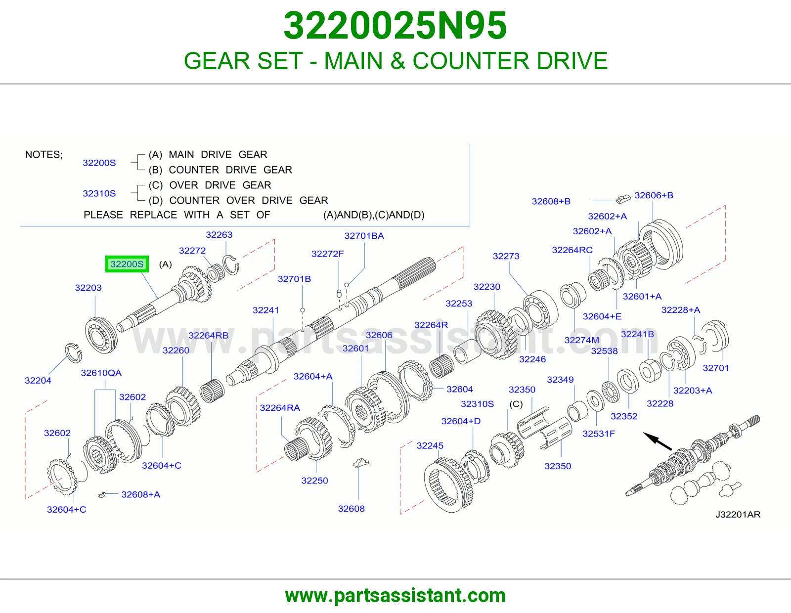 ترس قير رابع 3220025N95