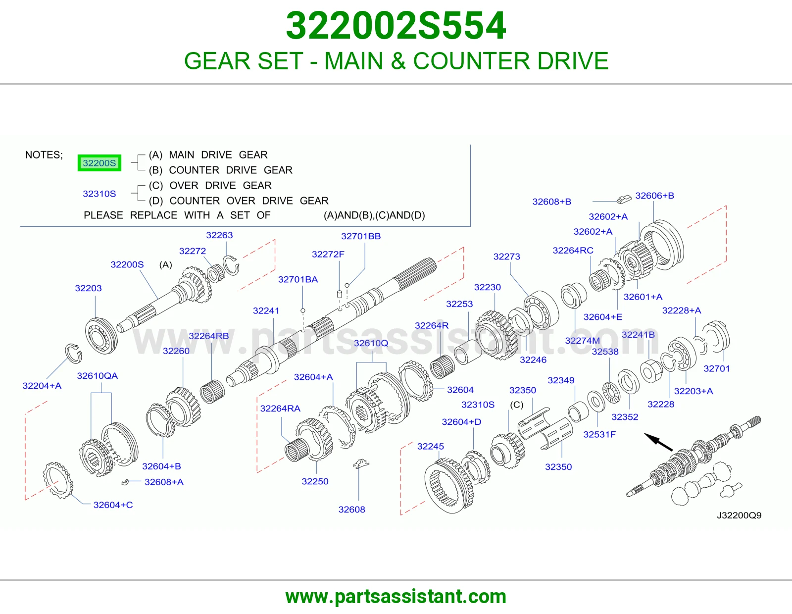 GEAR SET - MAIN & COUNTER DRIVE 322002S554