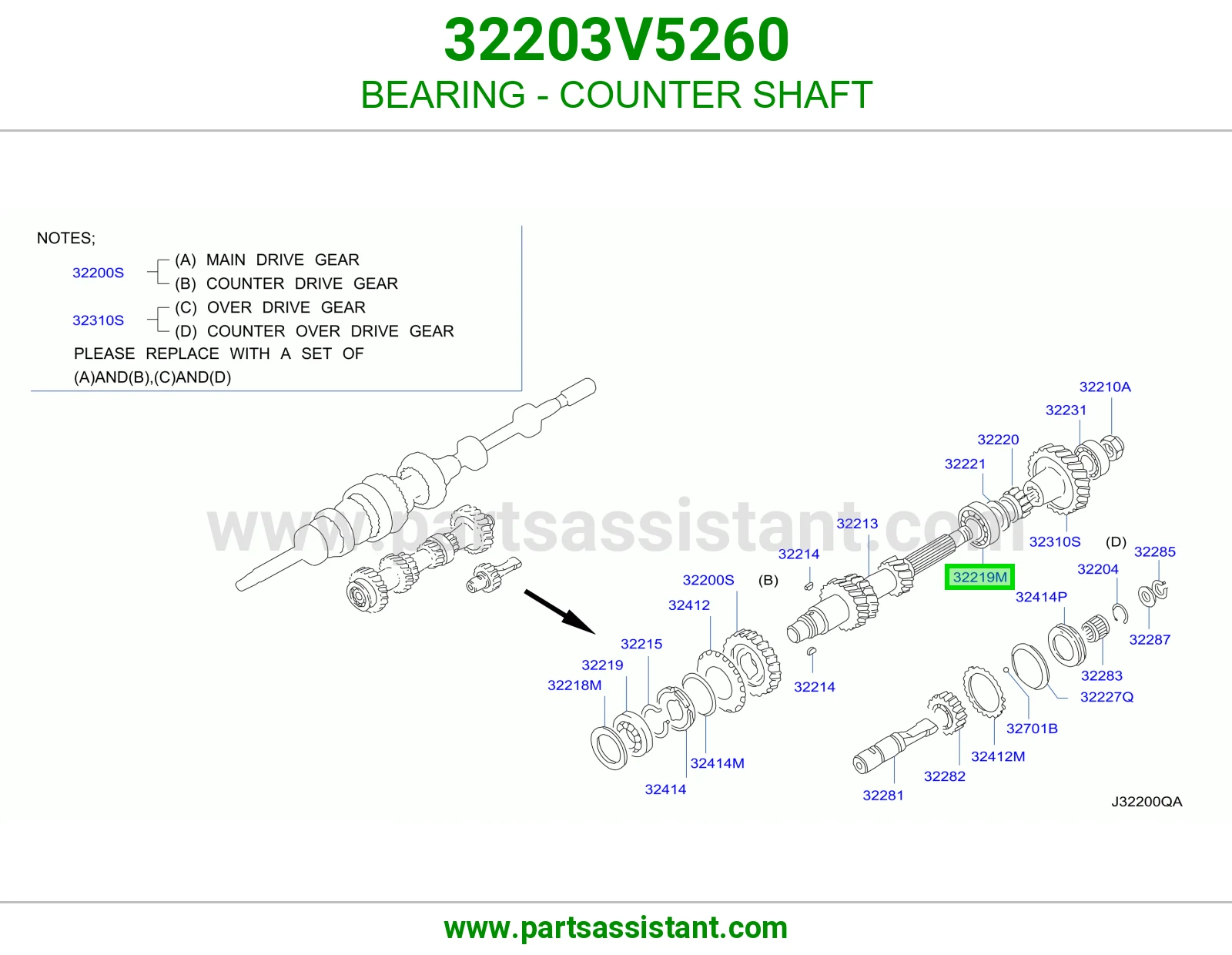 رمان قير 32203V5260