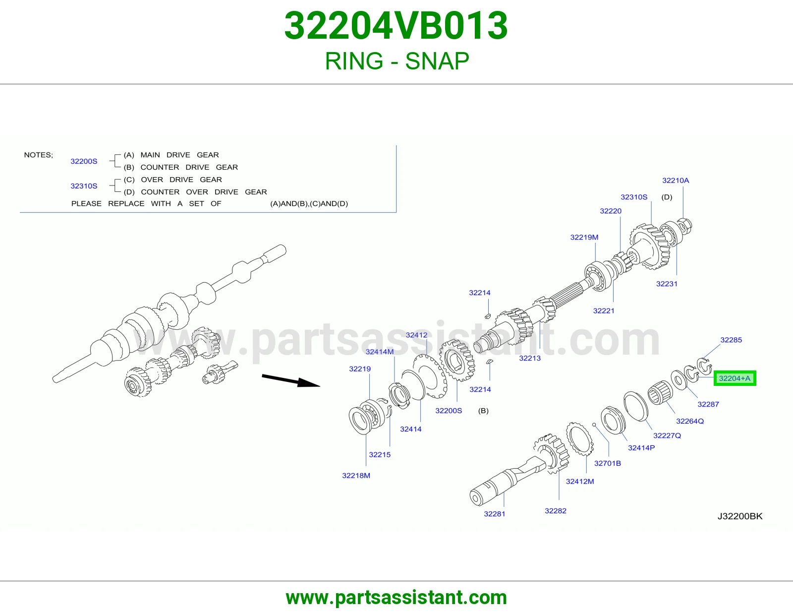 حلقة كلبس 32204VB013