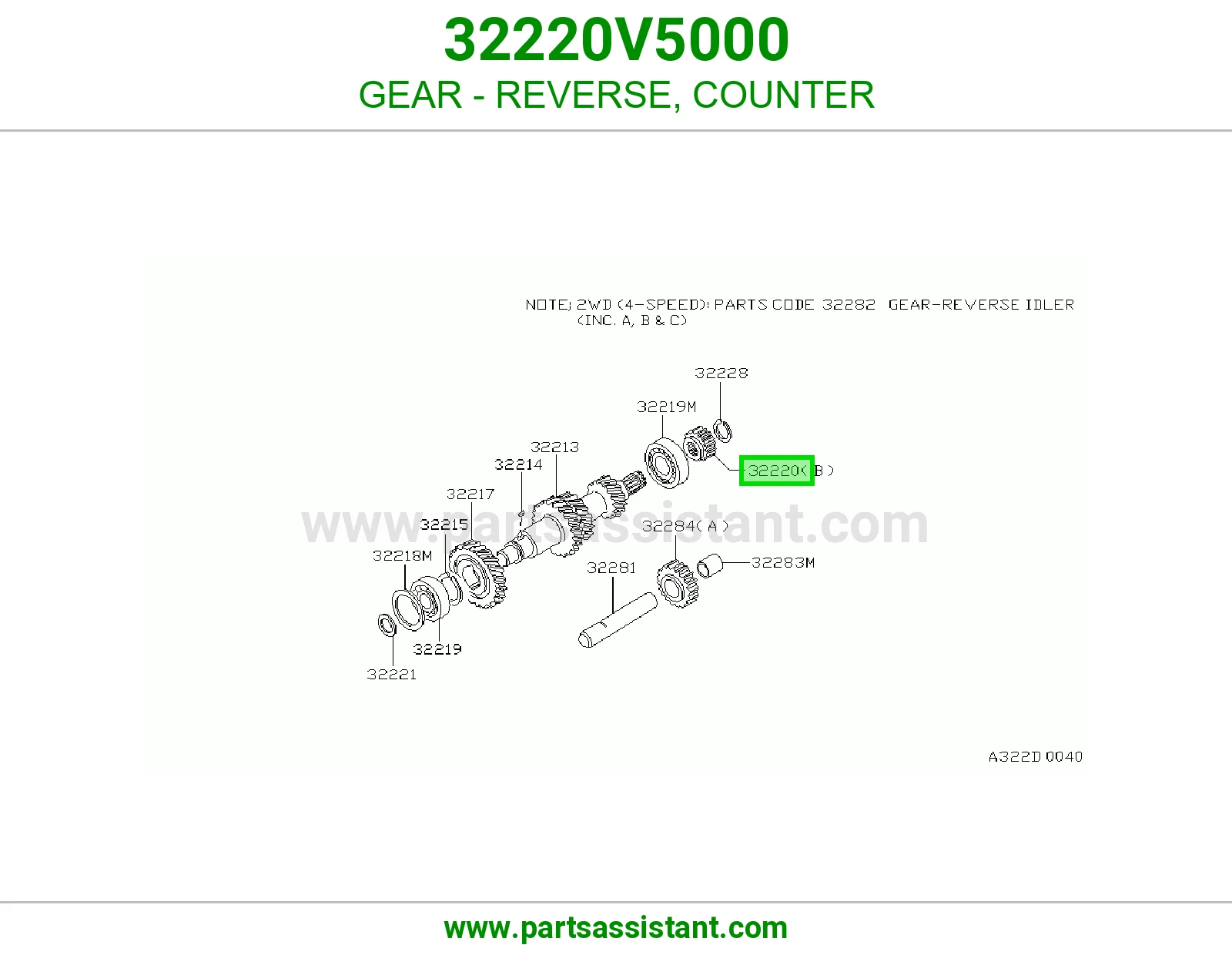 ترس قير 32220V5000