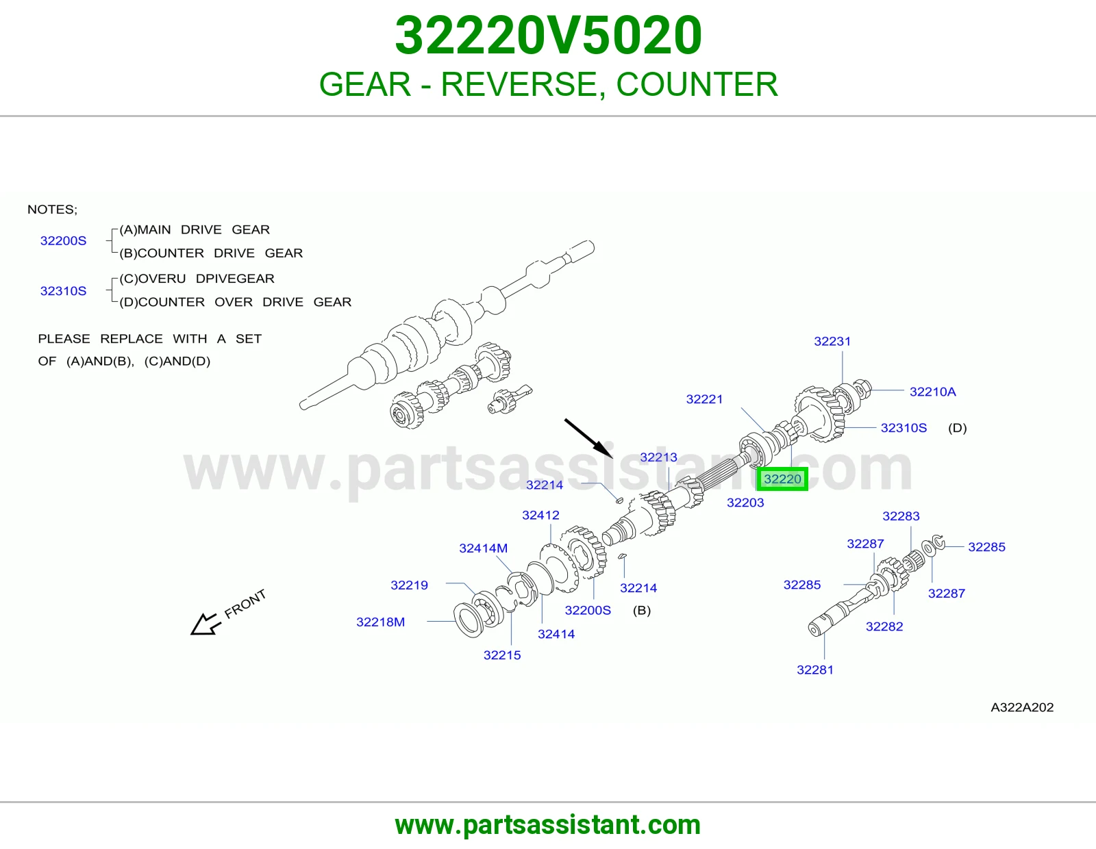 GEAR - REVERSE, COUNTER 32220V5020