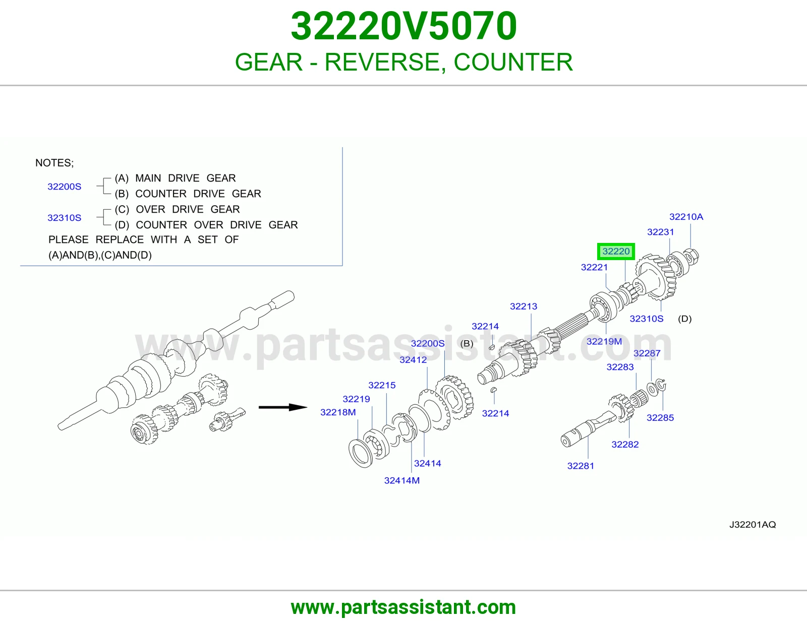 ترس قير 32220V5070