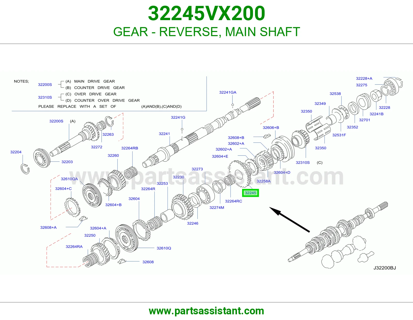 ترس قير 32245VX200