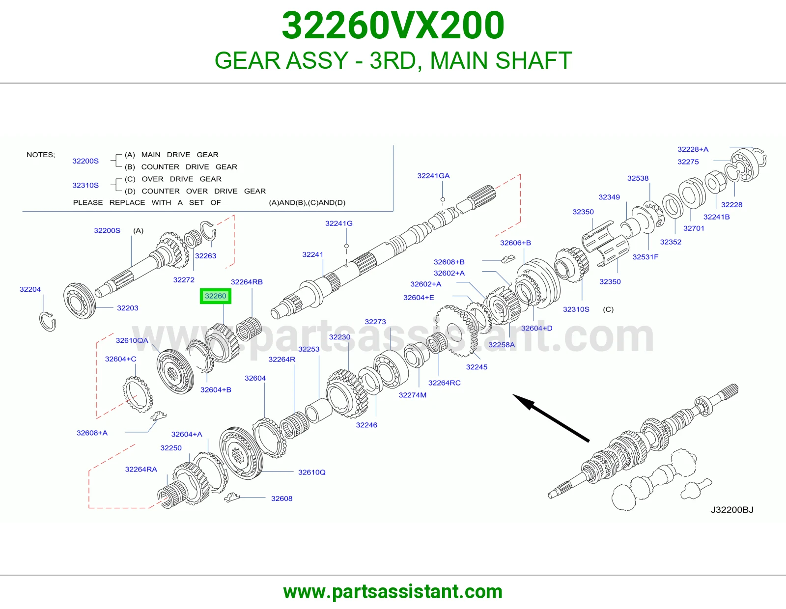 ترس قير الثالث 32260VX200