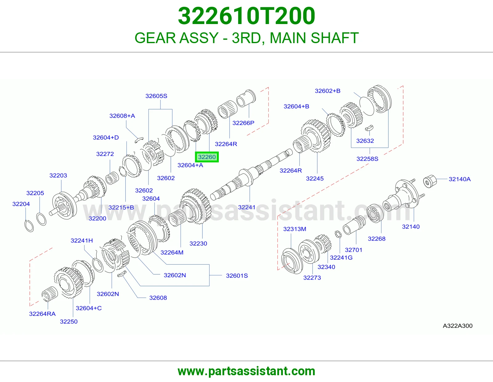 ترس قير الثالث 322610T200