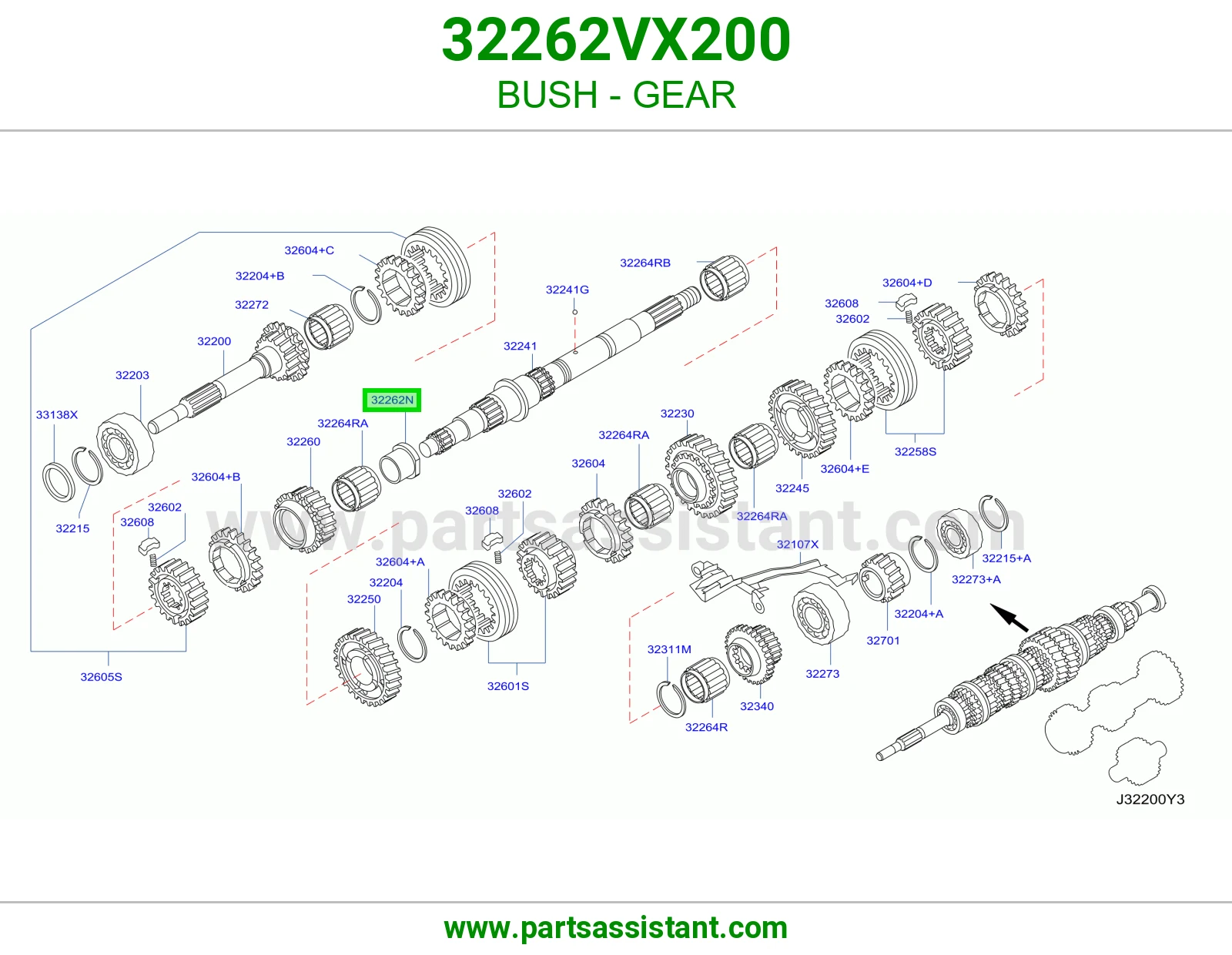 جلبة ترس 32262VX200