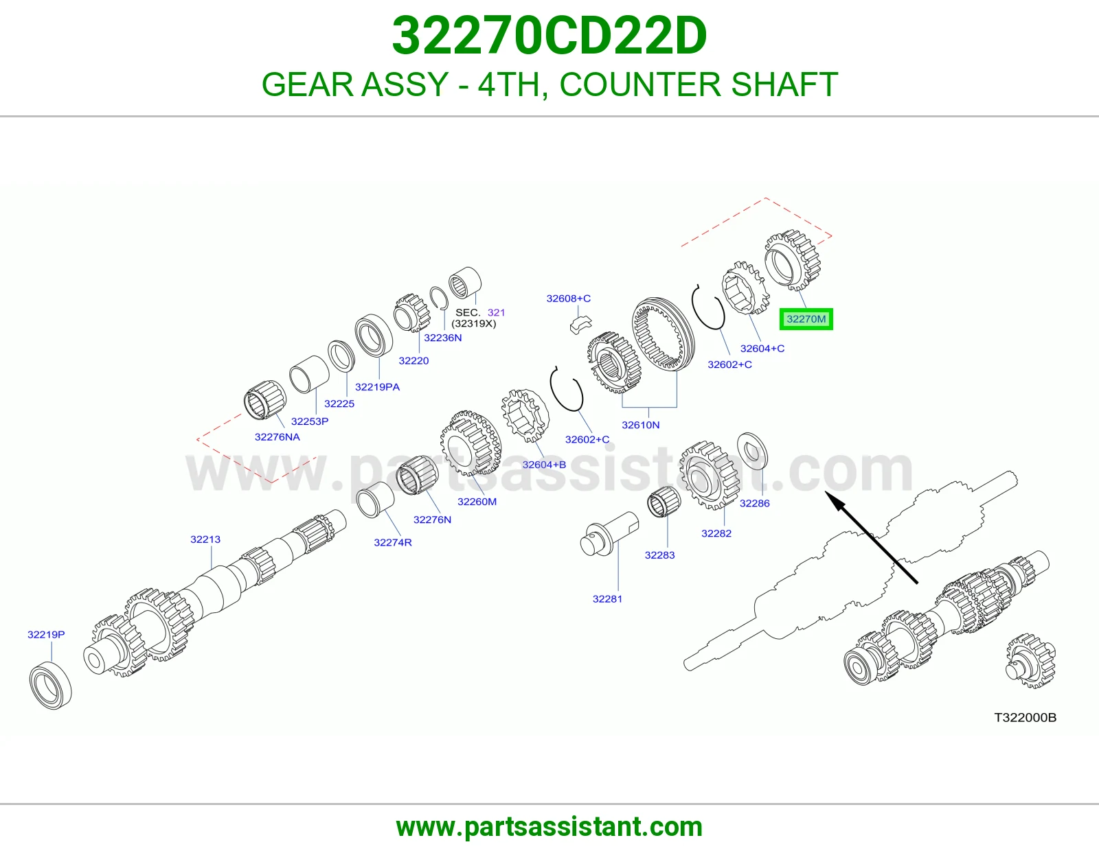 ترس قير خامس 32270CD22D