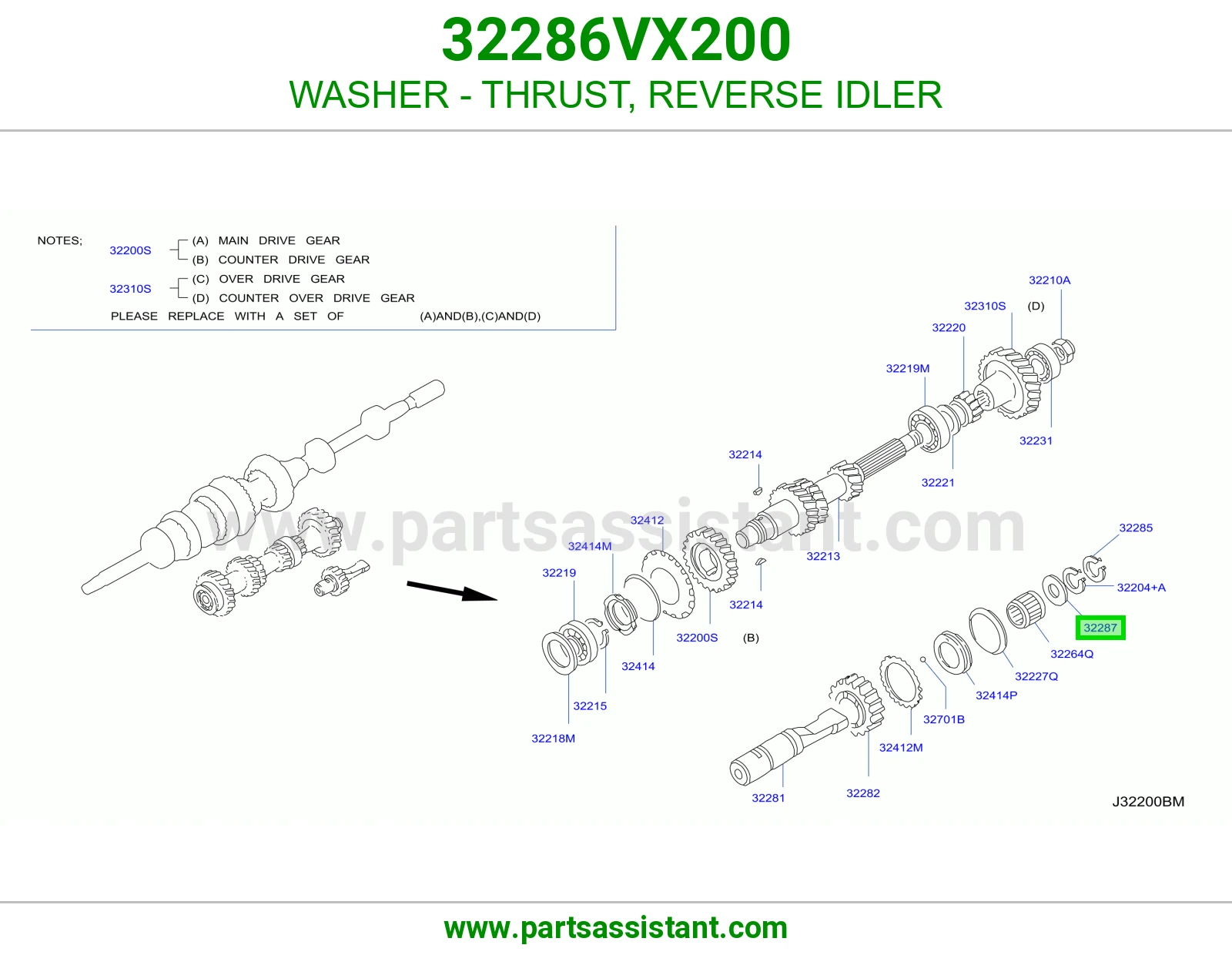 وردة رمان دفع ترس ريوس وسيط 32286VX200