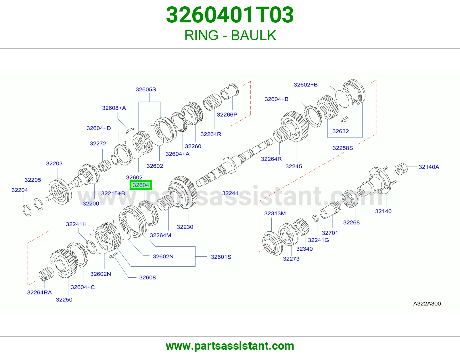 حلقة سنكرون 3260401T03