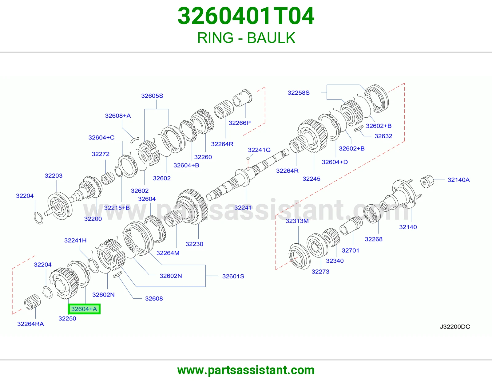 حلقة سنكرون 3260401T04