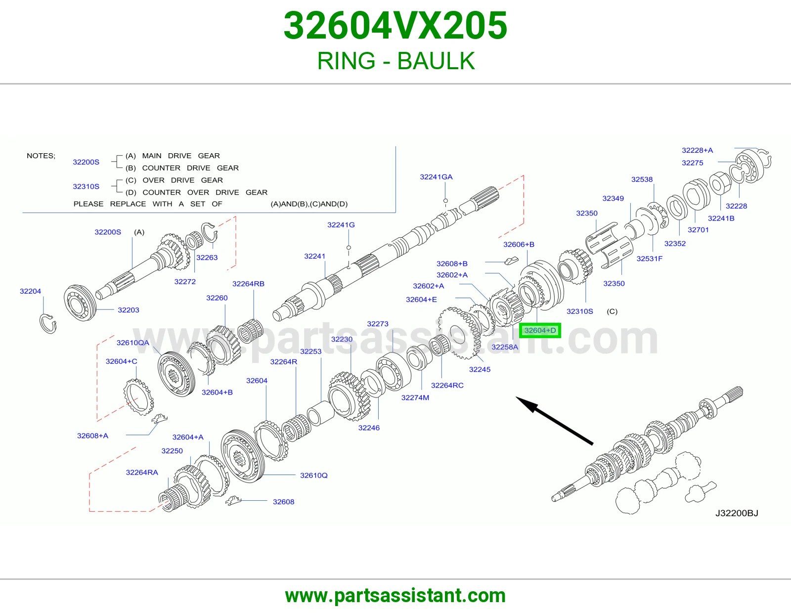 حلقة سنكرون 32604VX205