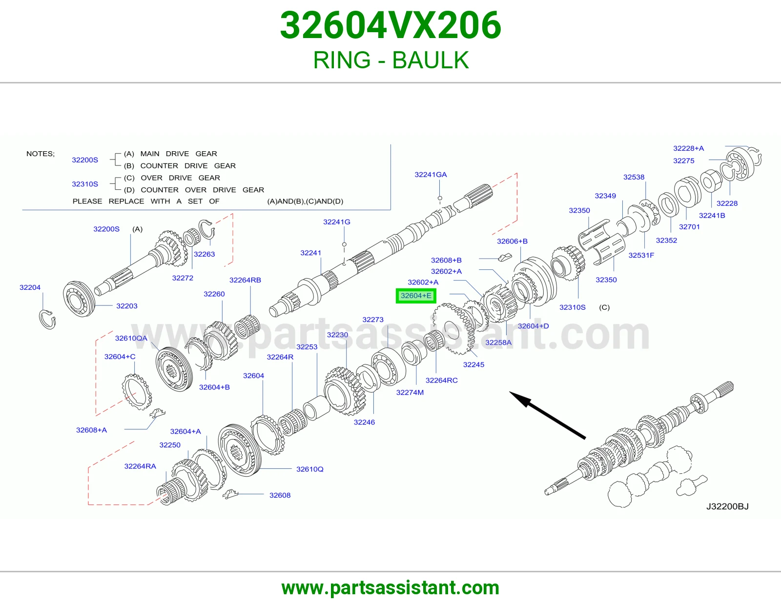حلقة سنكرون 32604VX206