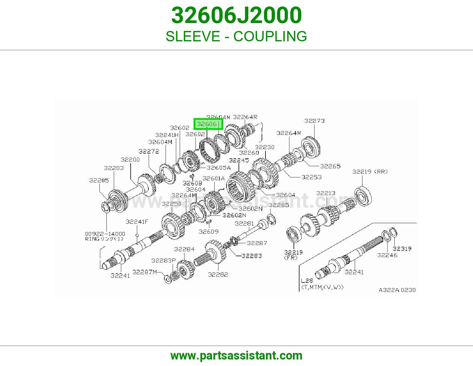 SLEEVE - COUPLING 32606J2000