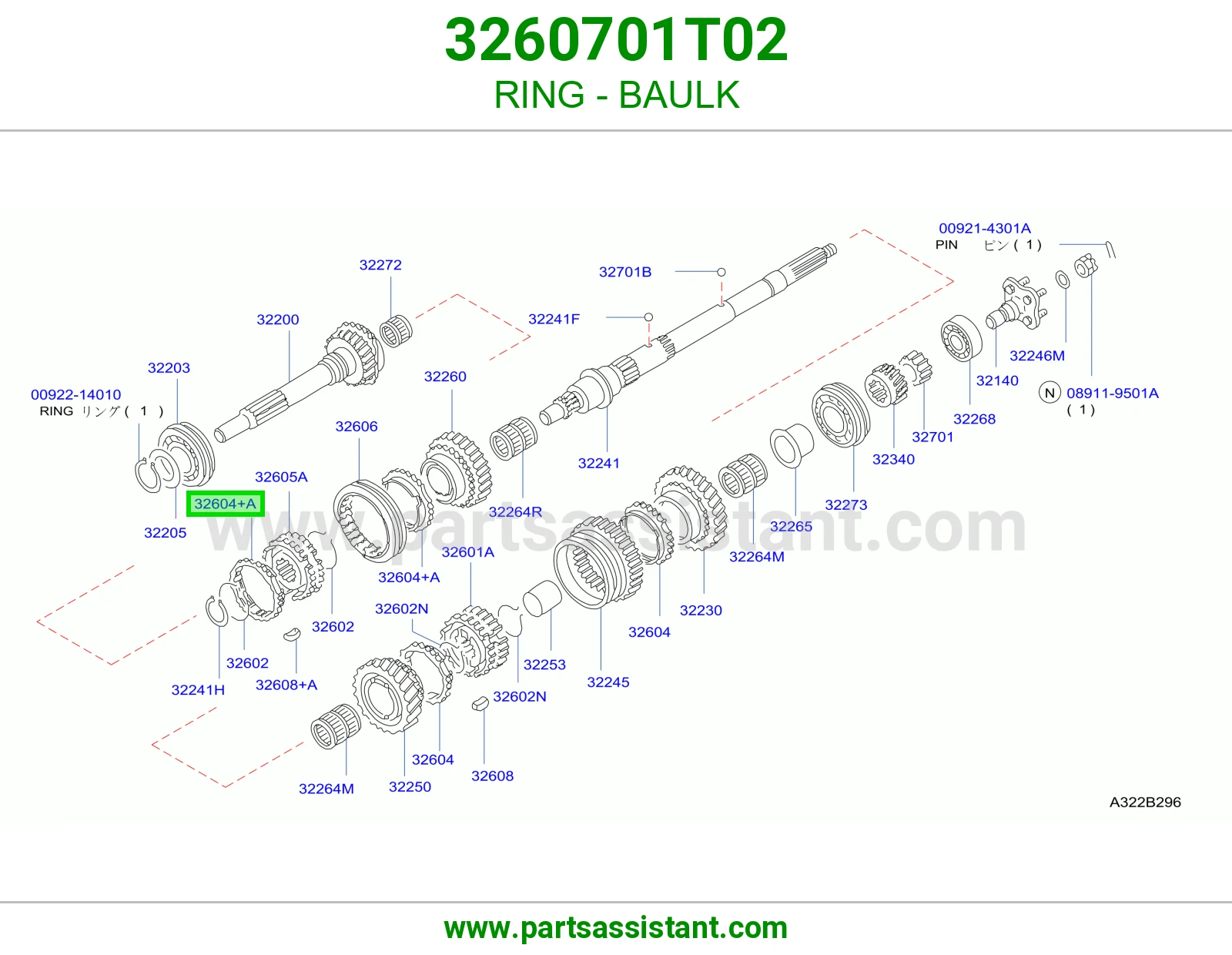 حلقة سنكرون 3260701T02
