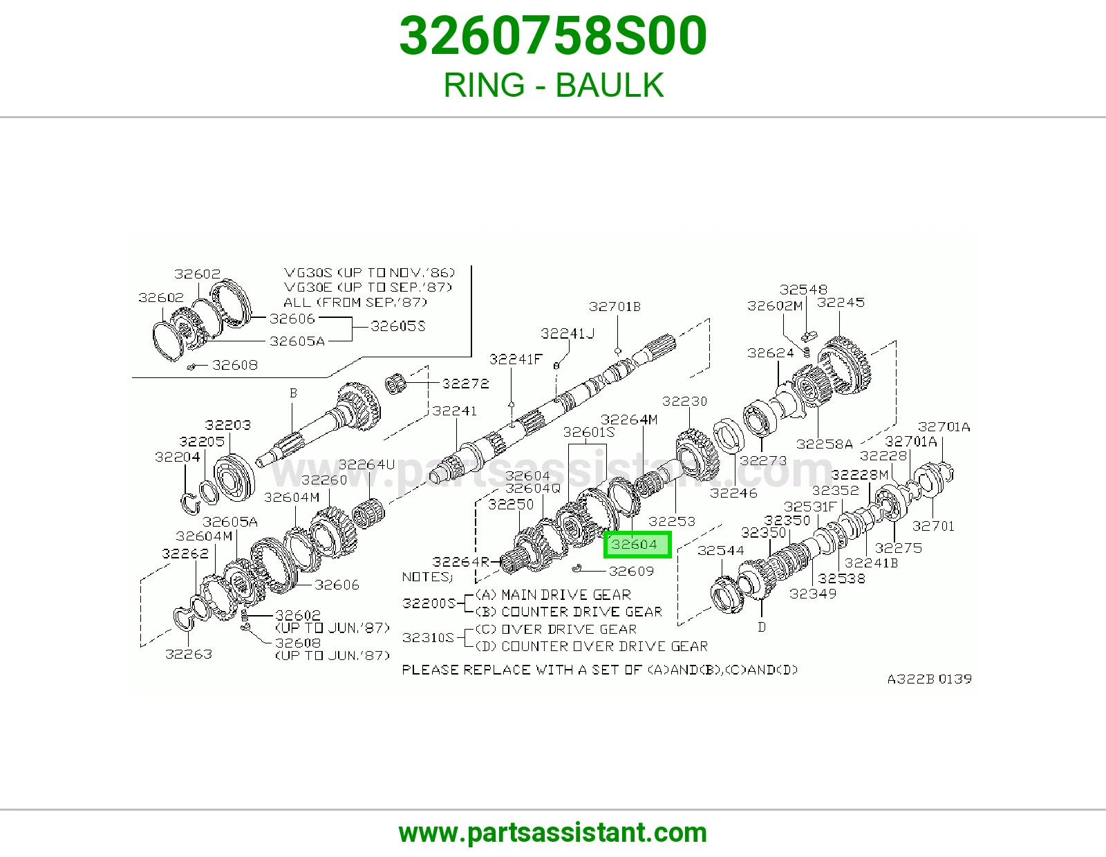 حلقة سنكرون 3260758S00