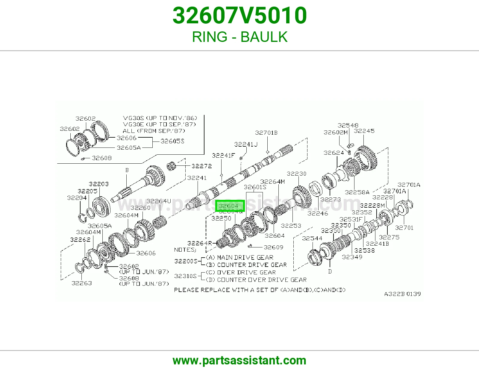 حلقة سنكرون 32607V5010