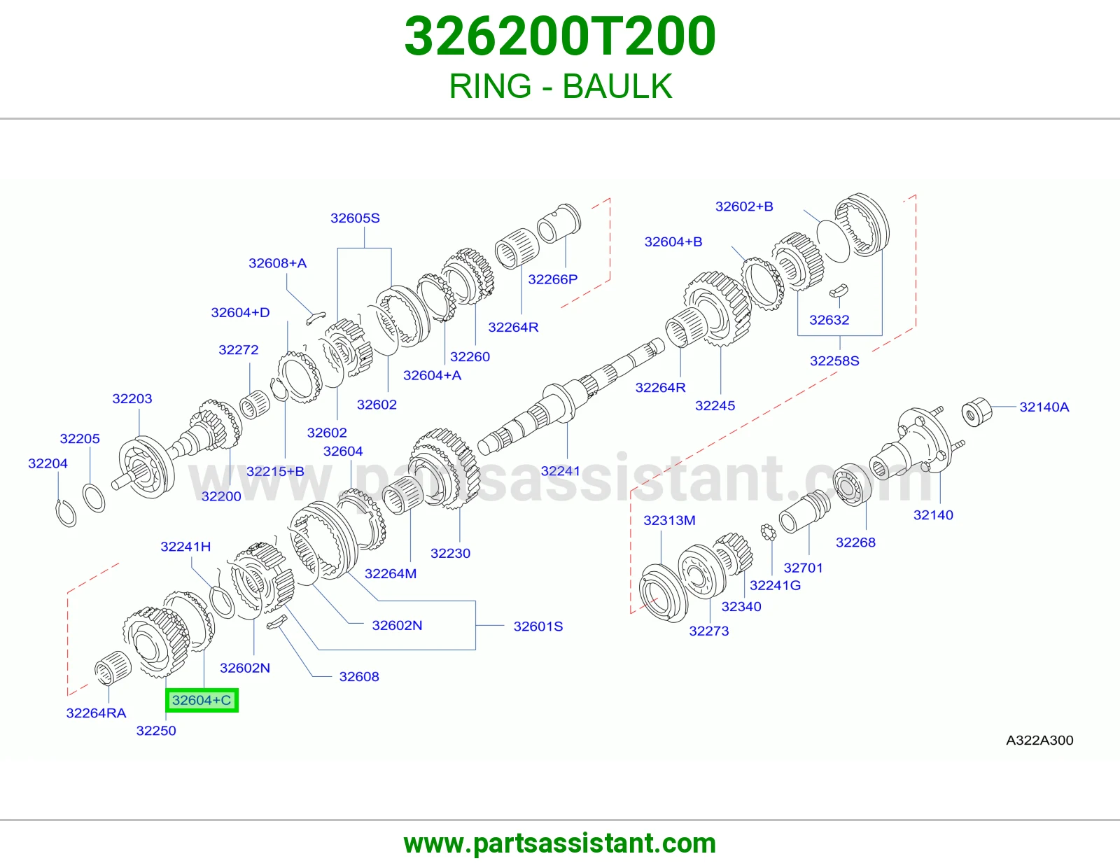 حلقة سنكرون 326200T200