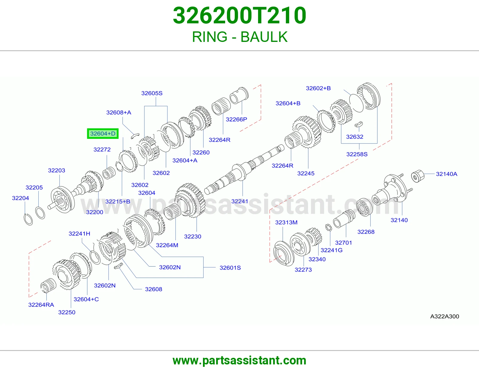 حلقة سنكرون 326200T210