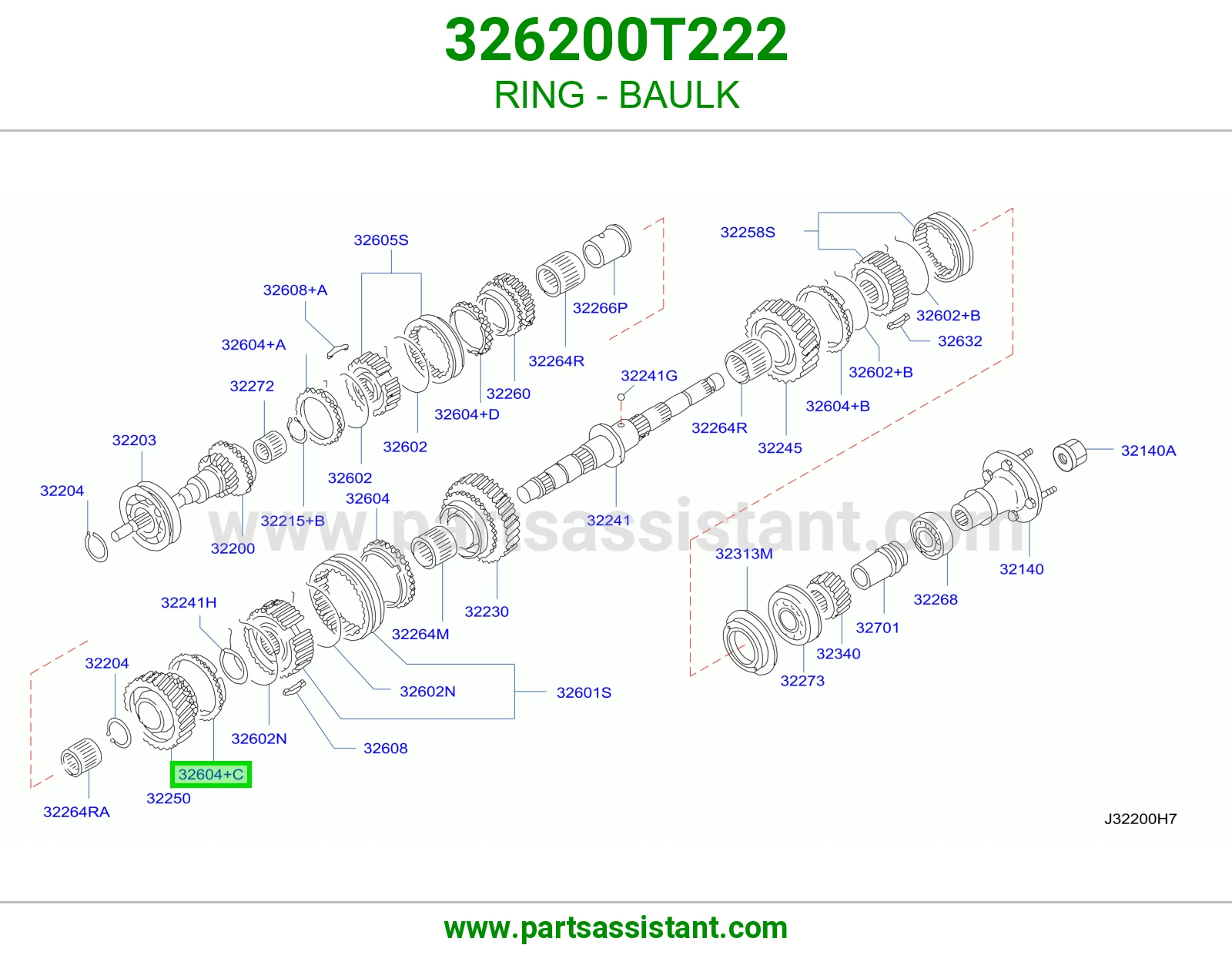 حلقة سنكرون 326200T222