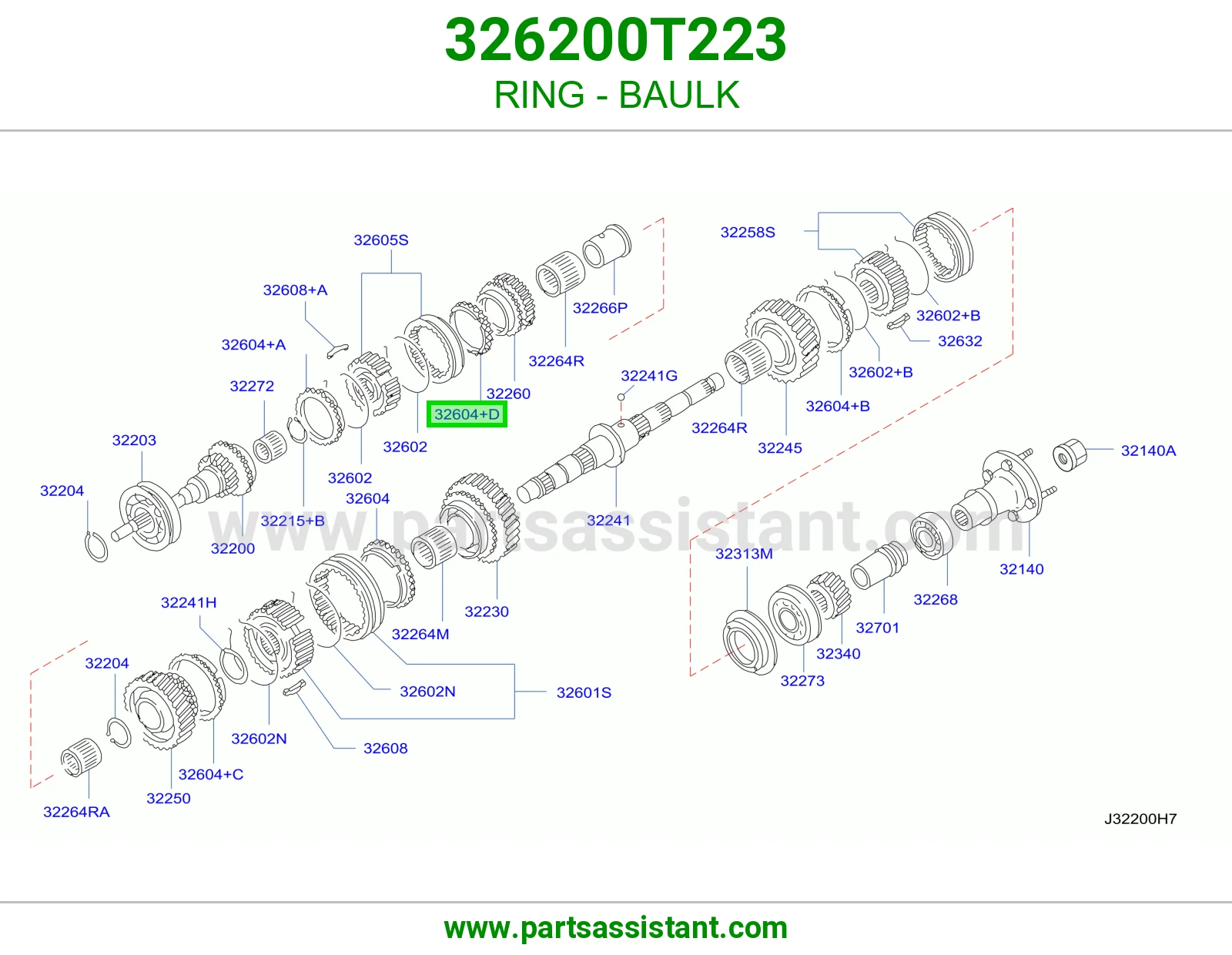 حلقة سنكرون 326200T223