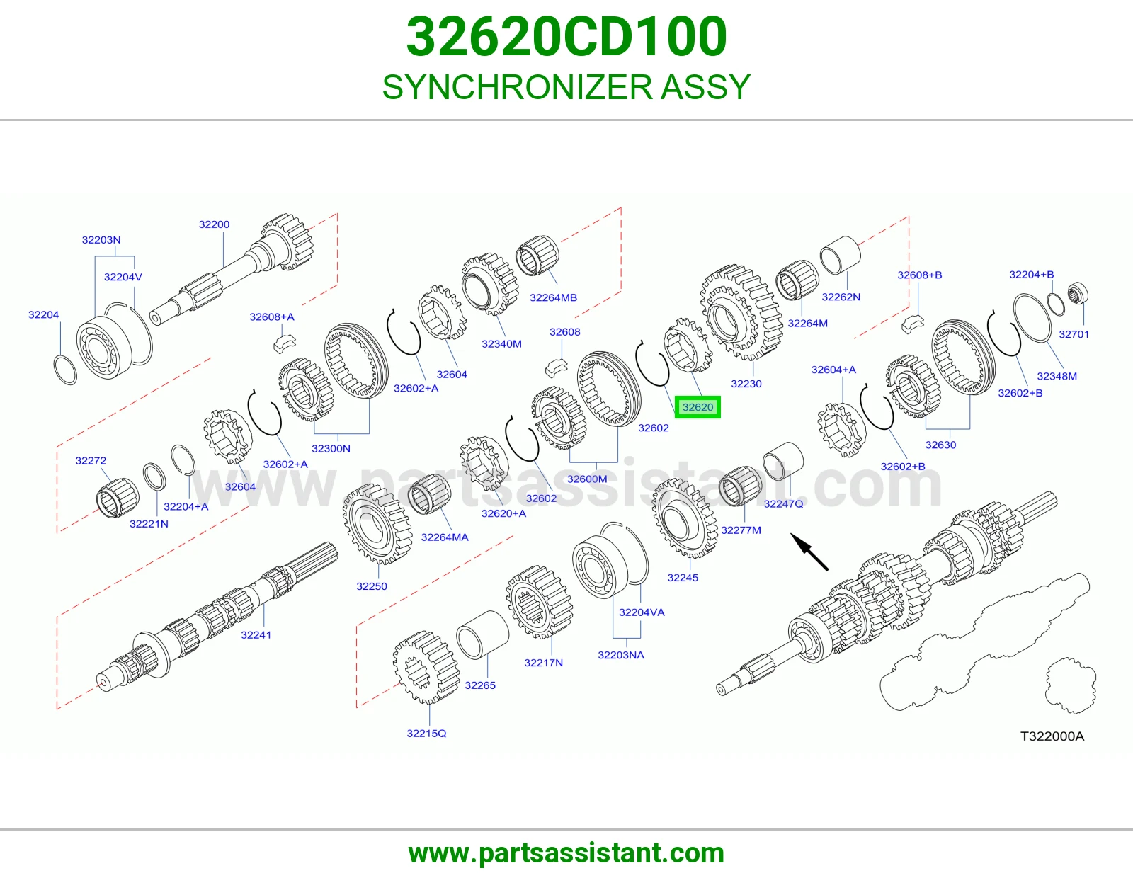سنكرون كامل 32620CD100