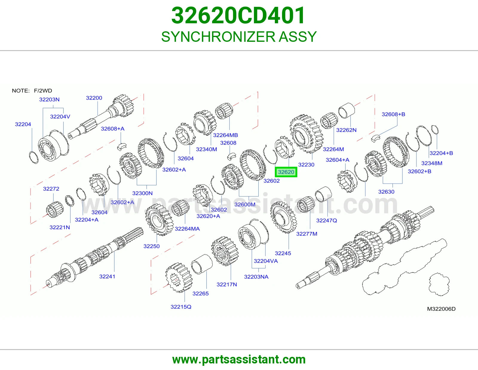 سنكرون كامل 32620CD401