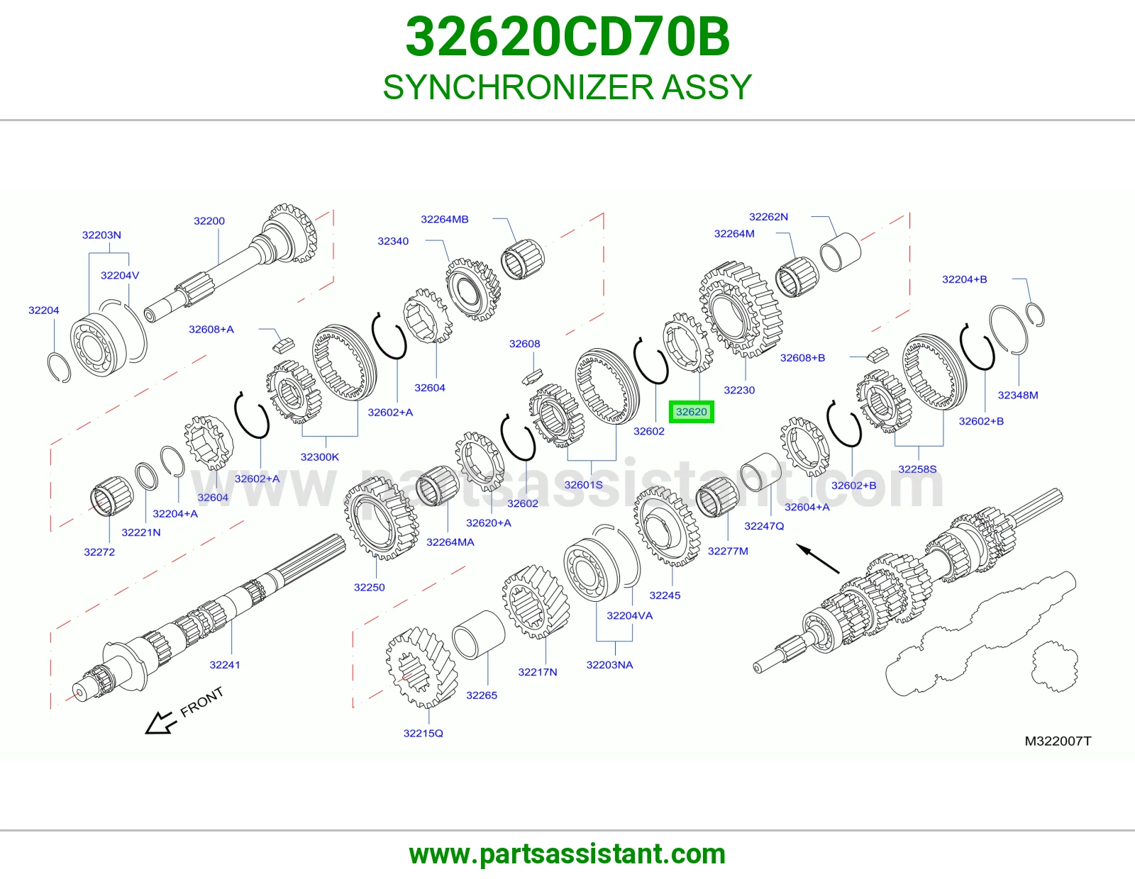 سنكرون كامل 32620CD70B