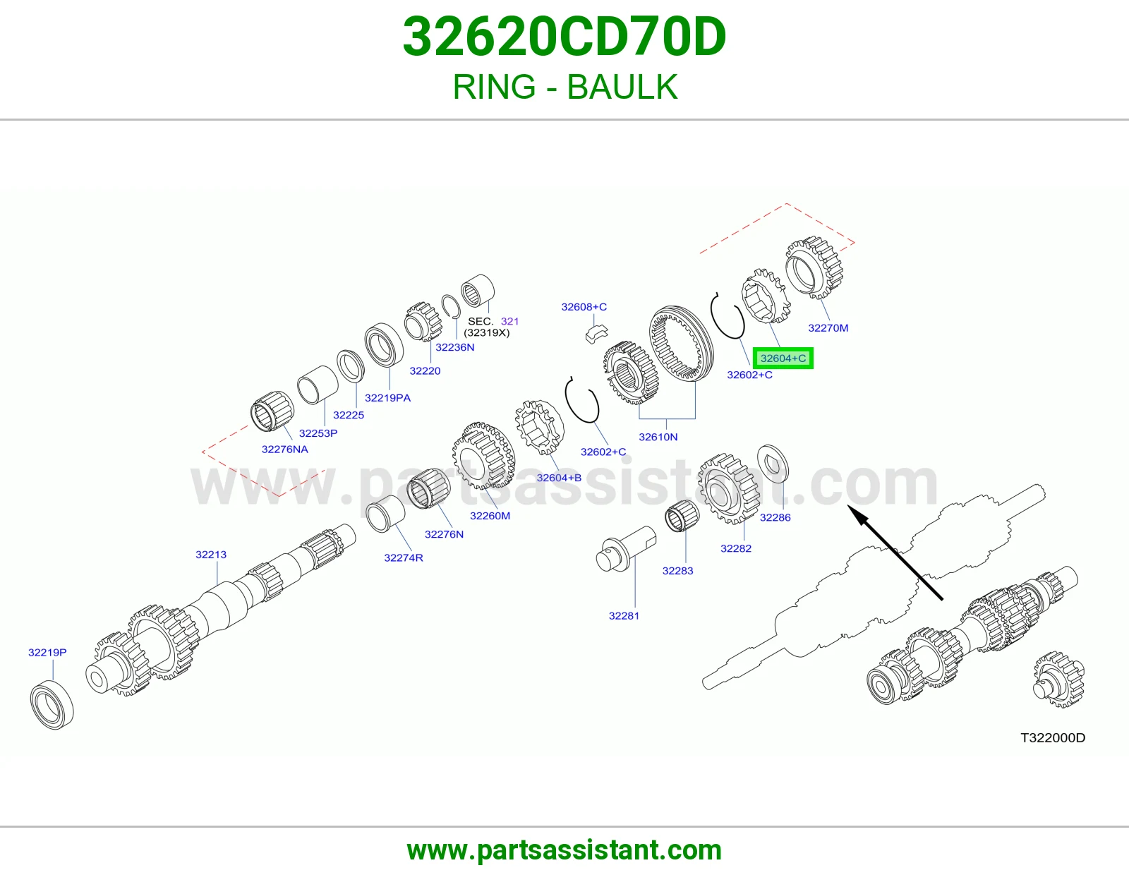 حلقة سنكرون 32620CD70D