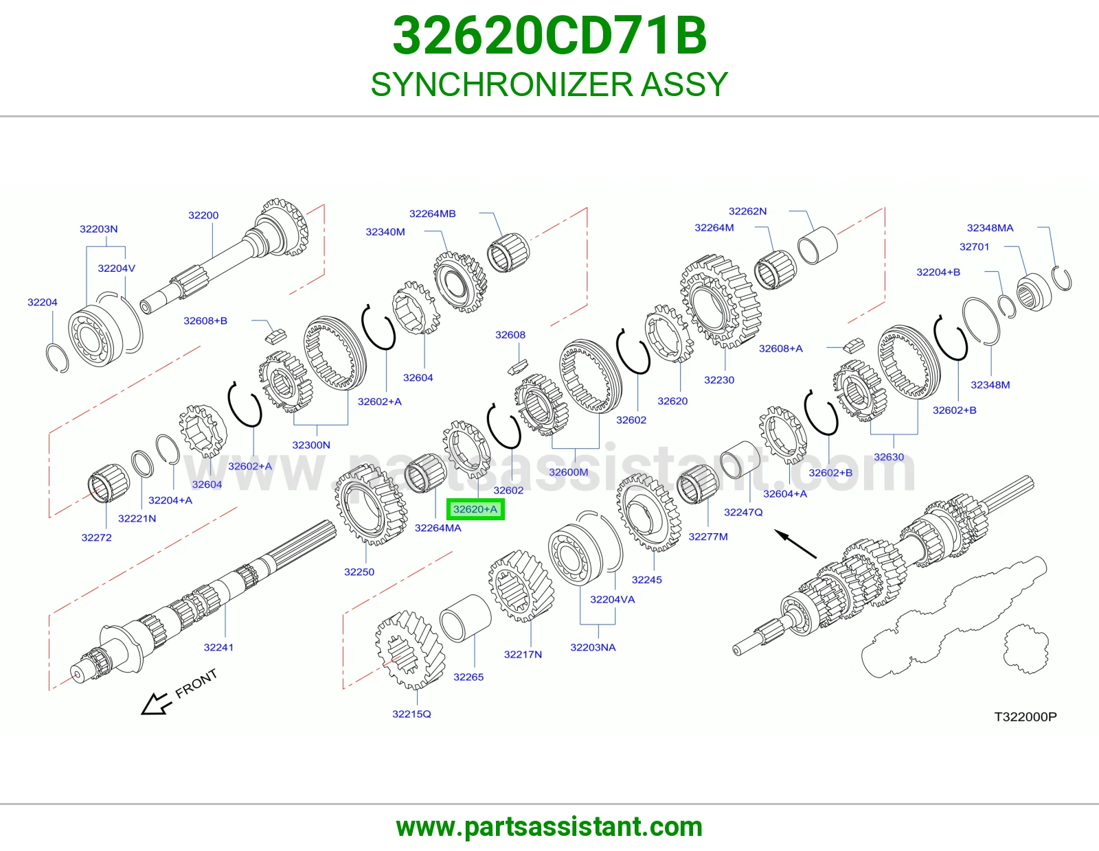سنكرون كامل 32620CD71B