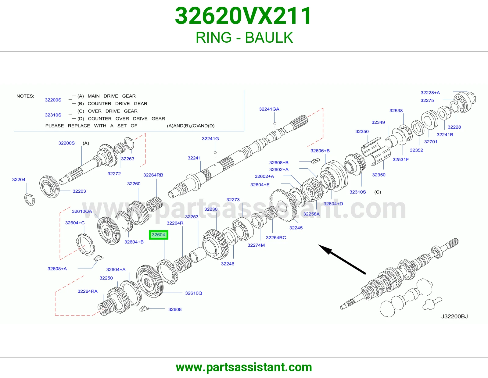 حلقة سنكرون 32620VX211