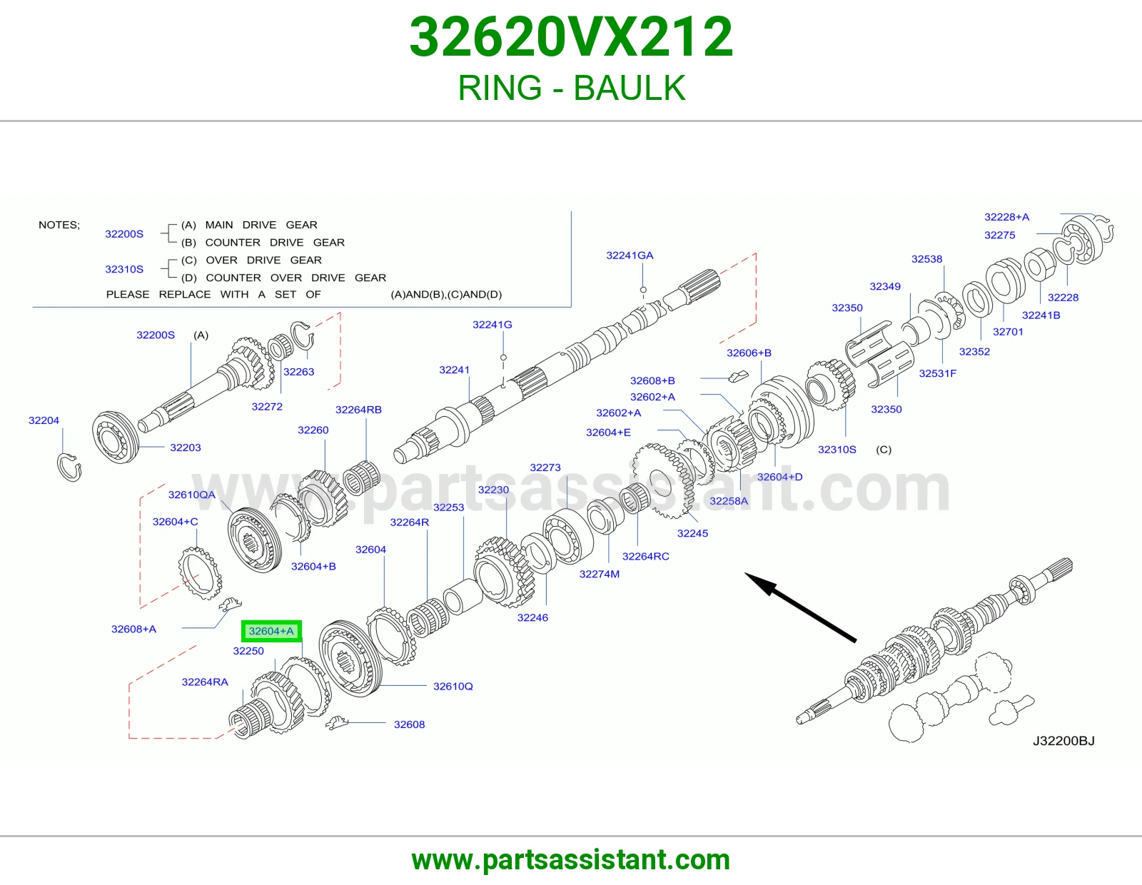 حلقة سنكرون 32620VX212