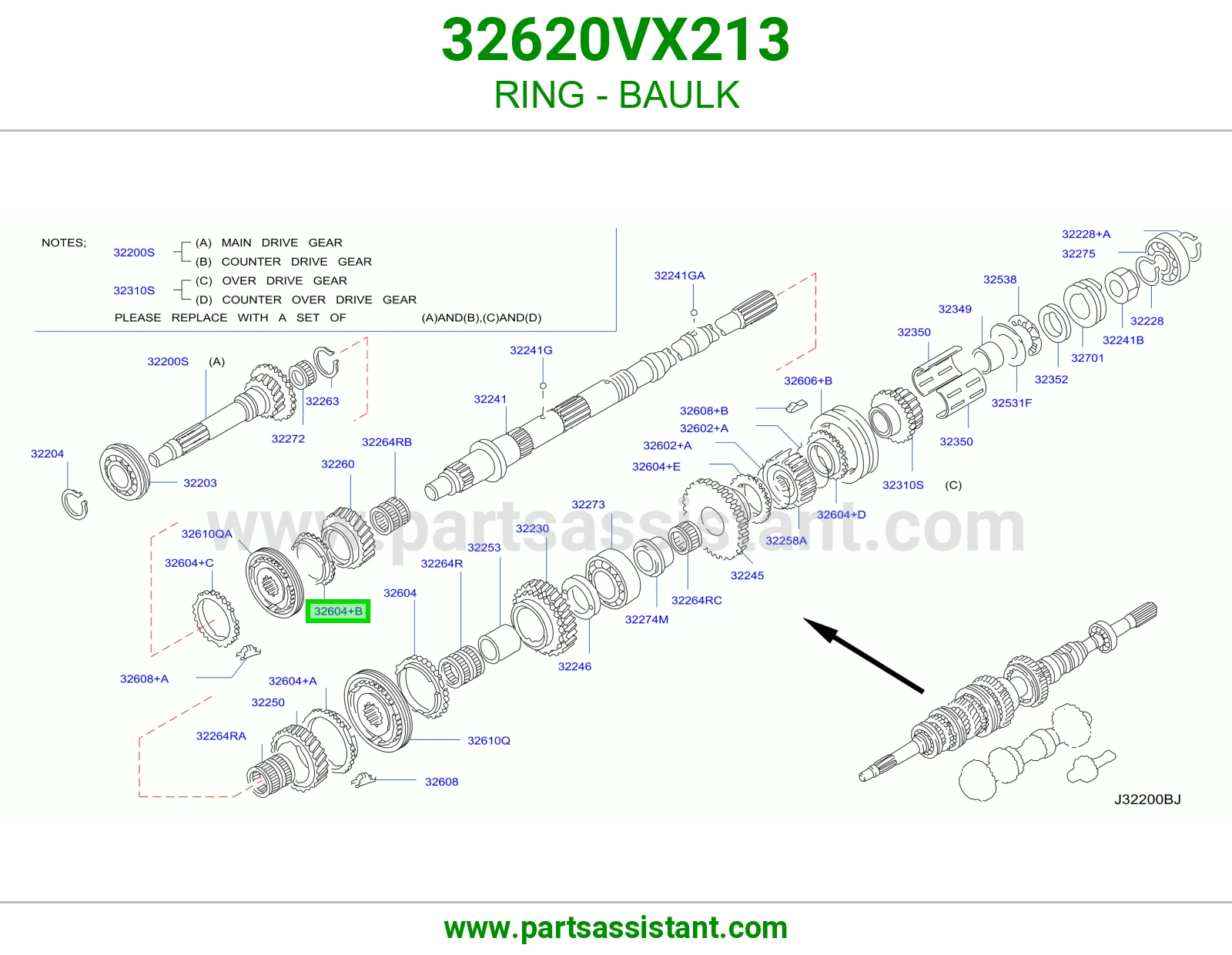 حلقة سنكرون 32620VX213