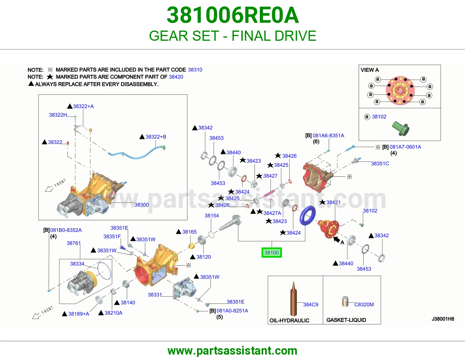 طقم تروس دفرنس 381006RE0A