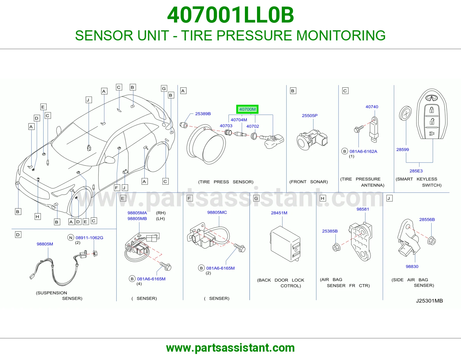 SENSOR UNIT - TIRE PRESSURE MONITORING 407001LL0B