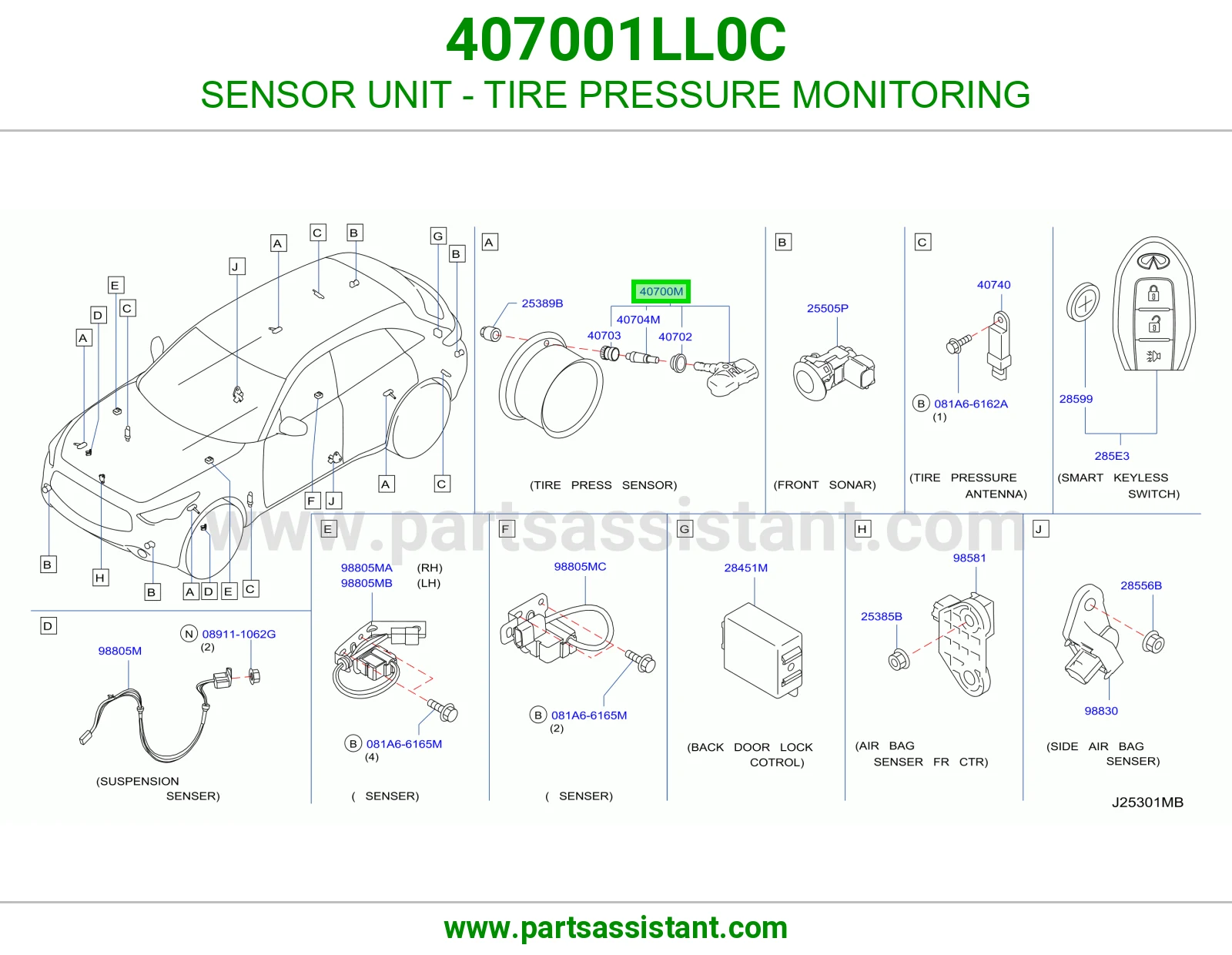 وحدة حساس مراقبة ضغط كفرات (TPMS) 407001LL0C