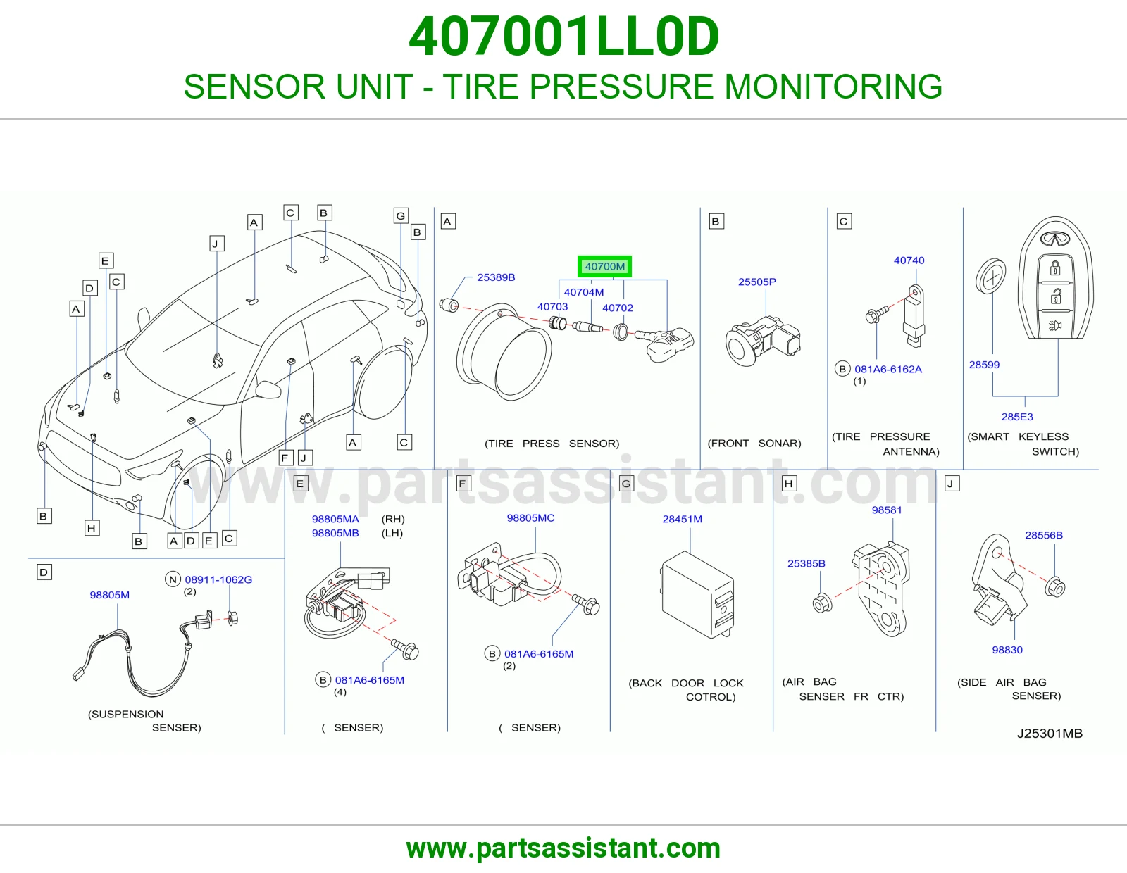 وحدة حساس مراقبة ضغط كفرات (TPMS) 407001LL0D