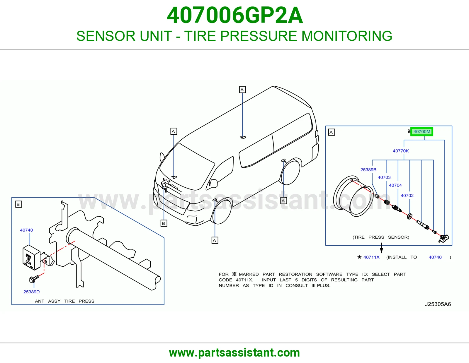 وحدة حساس مراقبة ضغط كفرات (TPMS) 407006GP2A