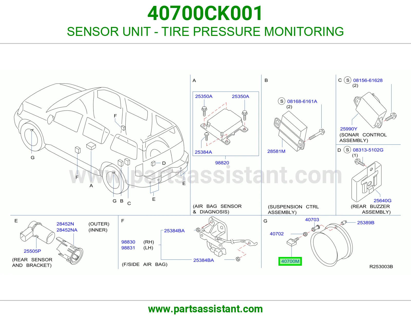 وحدة حساس مراقبة ضغط كفرات (TPMS) 40700CK001