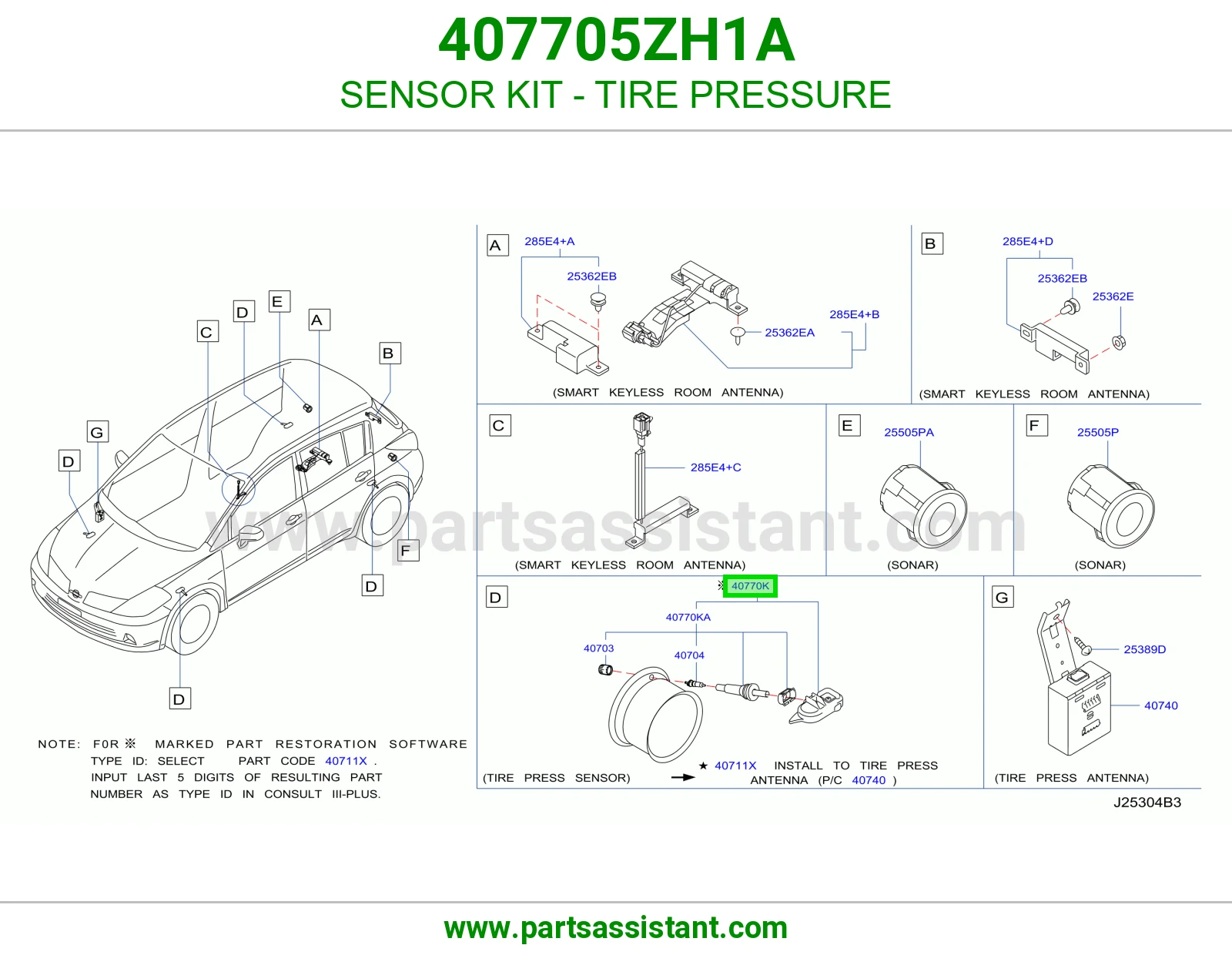 طقم حساس كفر ضغط 407705ZH1A