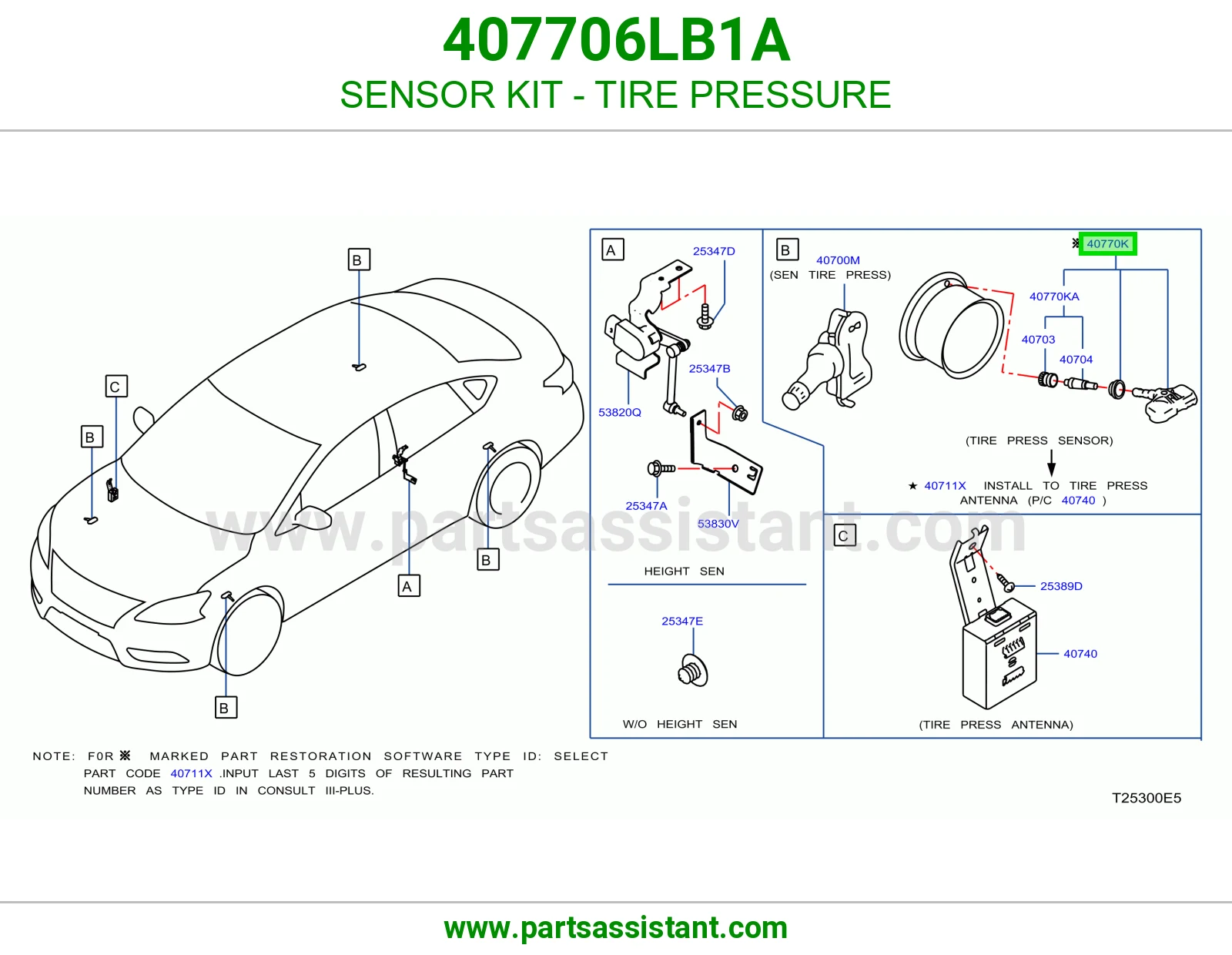 طقم حساس كفر ضغط 407706LB1A