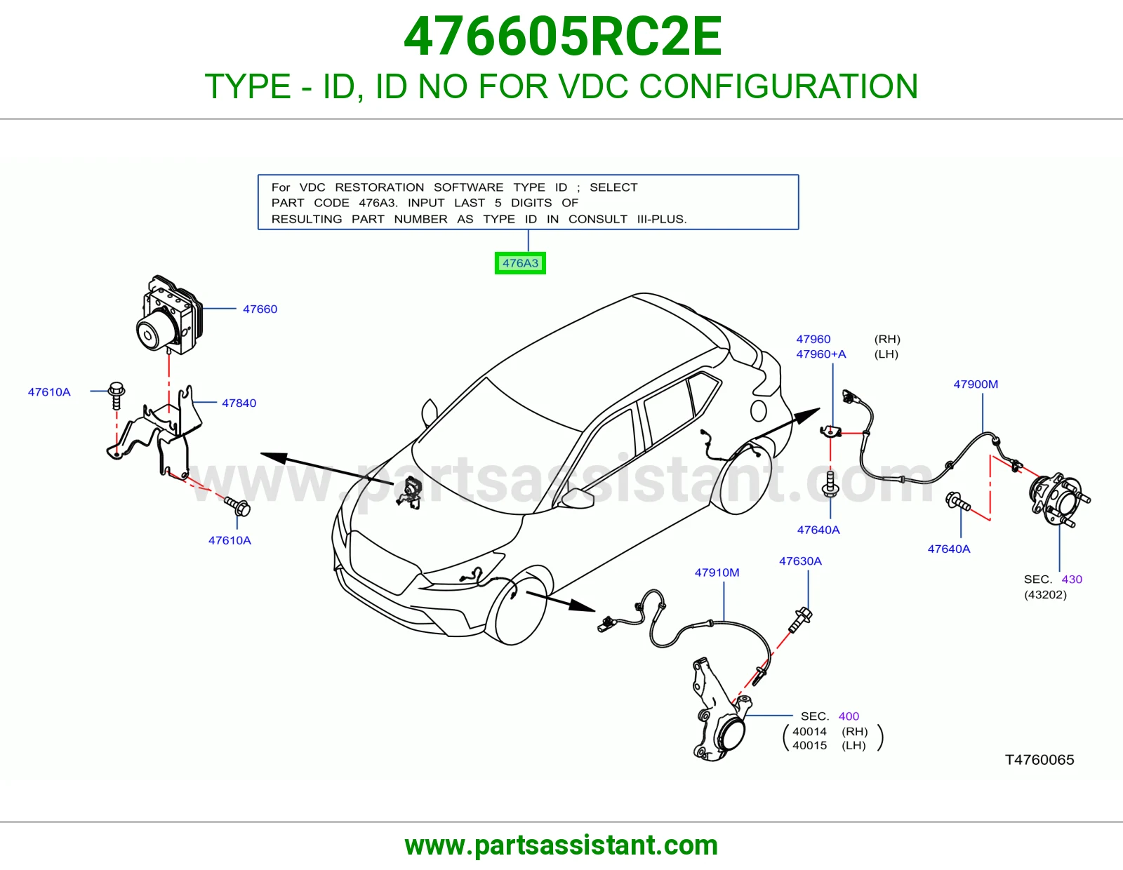 النوع رقم تعريف رقم تعريف برمجة نظام الثبات (VDC) 476605RC2E