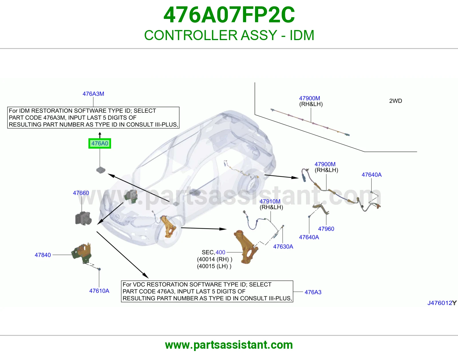 كنترول IDM كامل 476A07FP2C