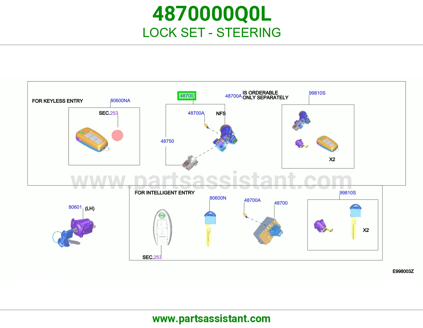 سوتش تشغيل مكينه 4870000Q0L