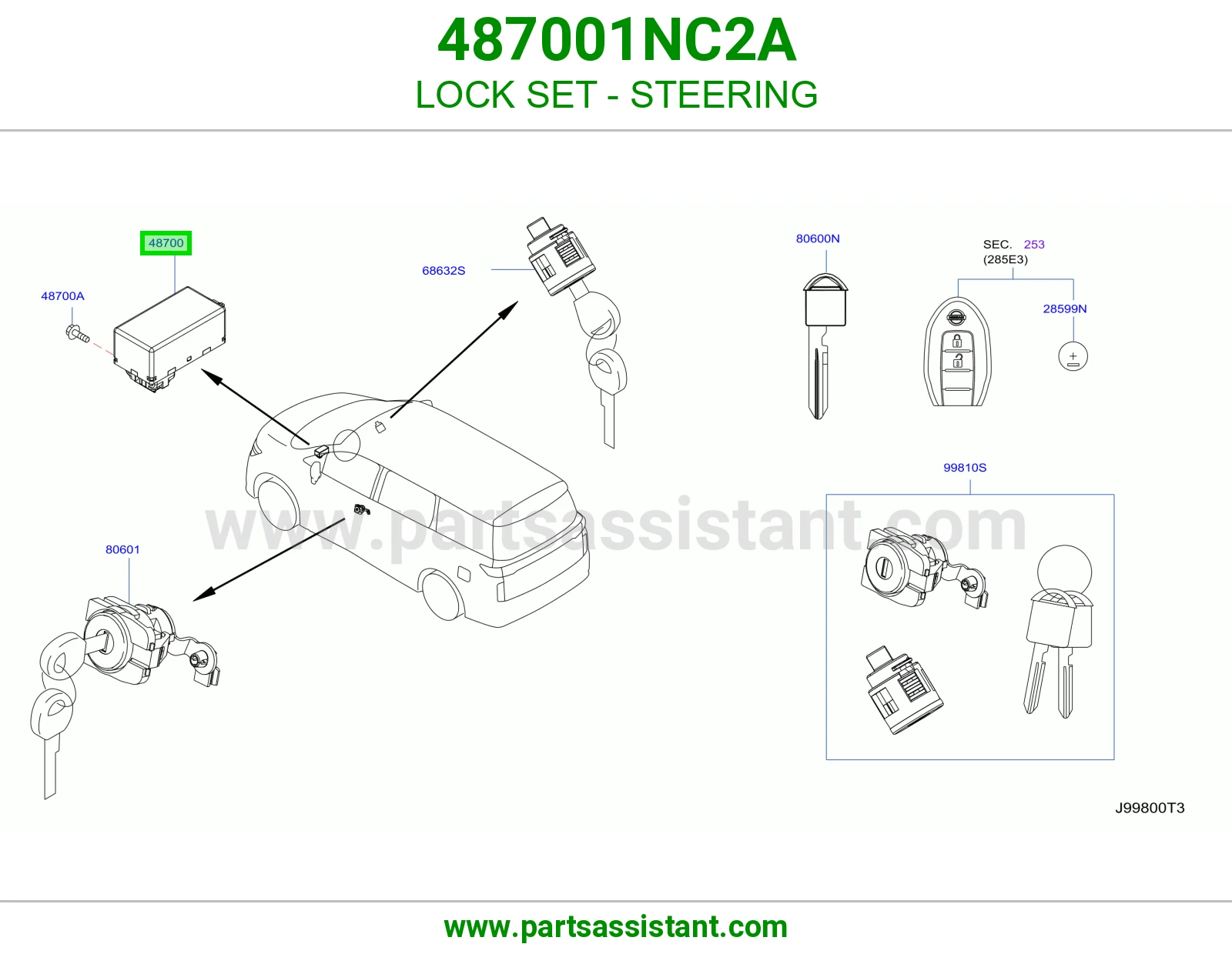 سوتش تشغيل مكينه 487001NC2A