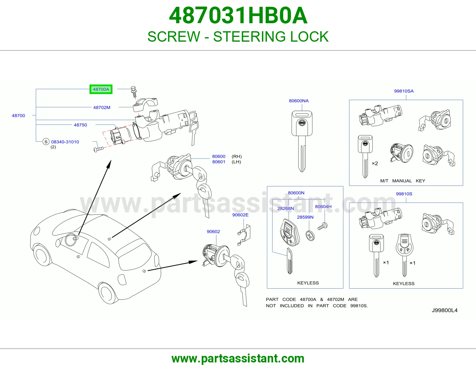 بصمه 487031HB0A