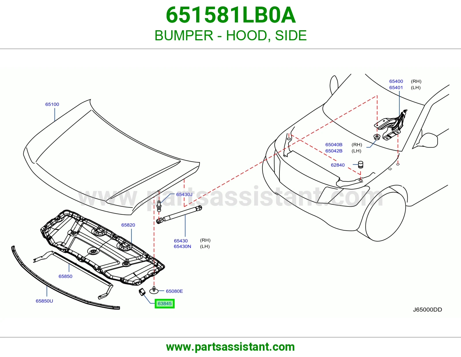 ربله ميزانيه كبوت 651581LB0A